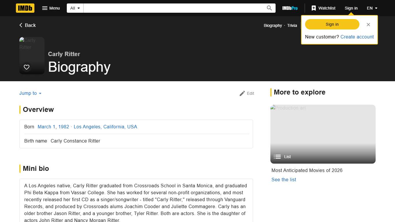 Carly Ritter - Biography - IMDb